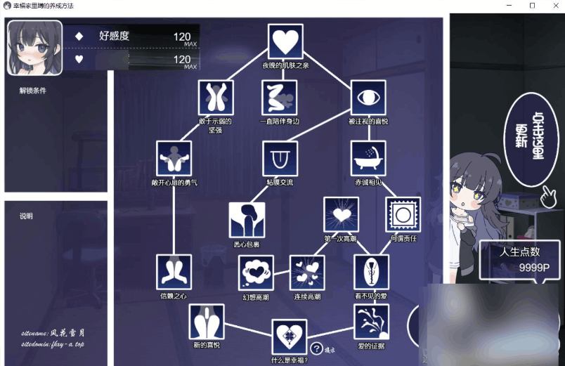 《幸福宅女的养成方法》V2.06官中版:当“躺平”遇上日系治愈系SLG图片-5 《幸福宅女的养成方法》V2.06官中版:当“躺平”遇上日系治愈系SLG图片-5